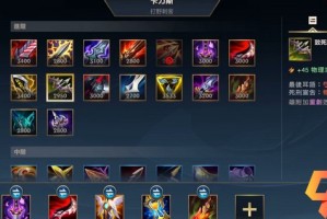 新手玩英雄联盟如何选择出装？有哪些实用的出装思路？