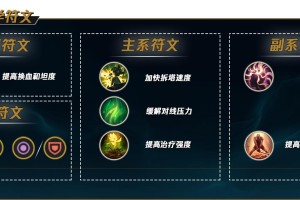 不灭鳄鱼如何出装？最佳装备推荐是什么？