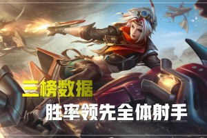 如何设置王者荣耀英雄出装顺序？出装顺序对游戏胜率有何影响？