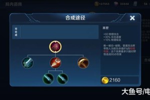 后羿6把吸血刀出装攻略是什么？最佳装备搭配有哪些？