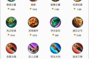 王者荣耀最新英雄出装资料有哪些？如何选择最佳装备？