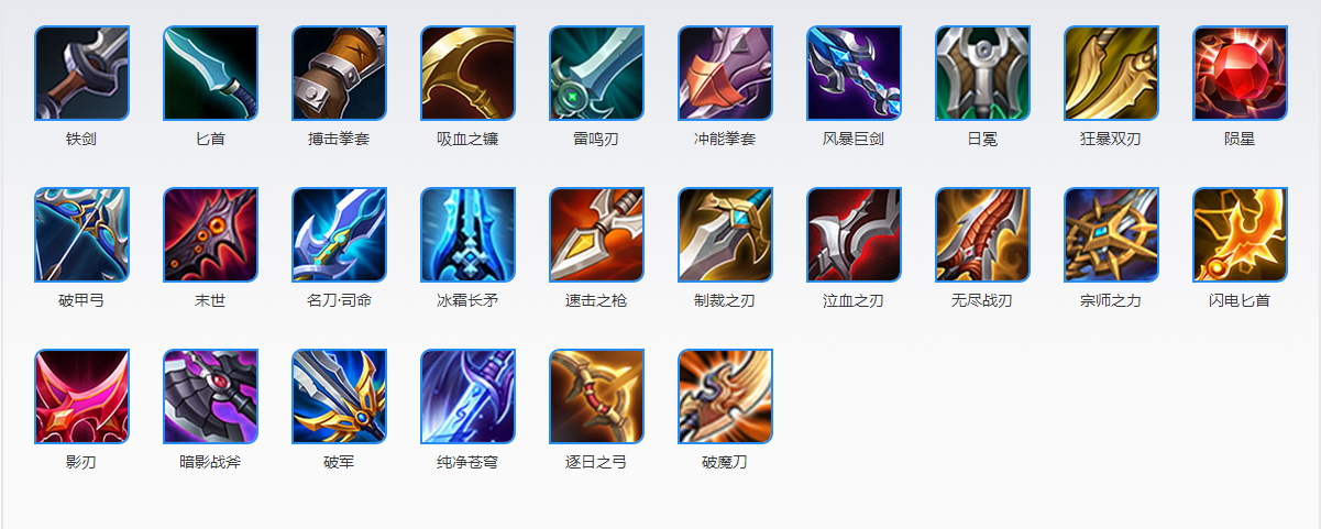 王者荣耀全英雄出装大全？如何搭配最佳装备？