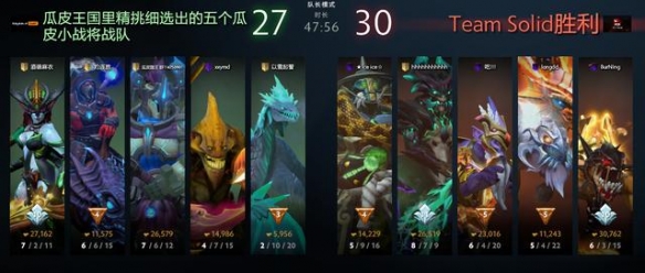 沙王出装有哪些推荐？如何选择最佳装备？