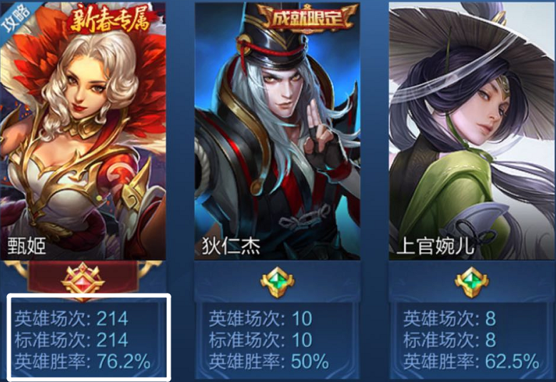 国服第一扁鹊出装和铭文搭配有哪些？如何提升游戏胜率？