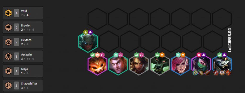 LOL换形师有哪些？各自的特点是什么？