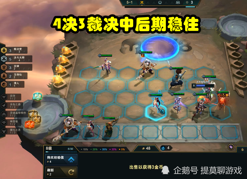 大天使凯尔如何出装？最佳装备推荐是什么？