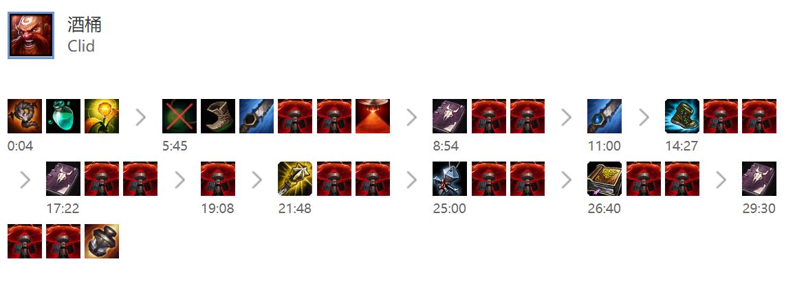 国服鳄鱼主播如何选择出装？最佳出装推荐是什么？