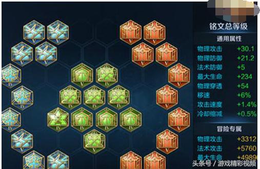 王者荣耀李白如何出装才能更强? 王者荣耀李白如何出装才能更强?