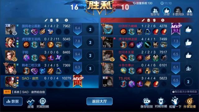 韩信边路出装推荐有哪些？如何选择适合的装备？