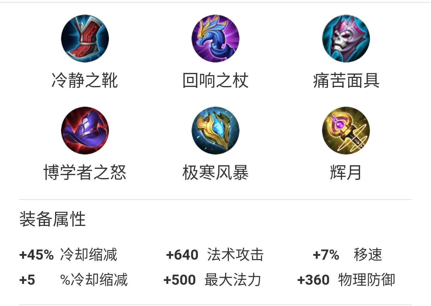 甄姬出装思路有哪些?如何选择最佳装备? 甄姬出装思路有哪些?如何选择最佳装备?