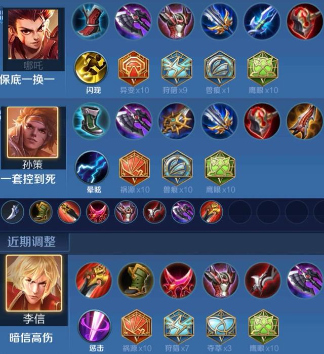 王者荣耀最强英雄出装有哪些？如何选择最佳装备？