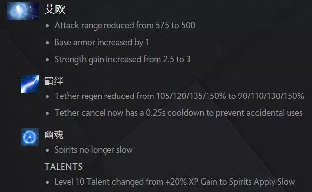 Dota2 Nec技能解析与实战应用有哪些？