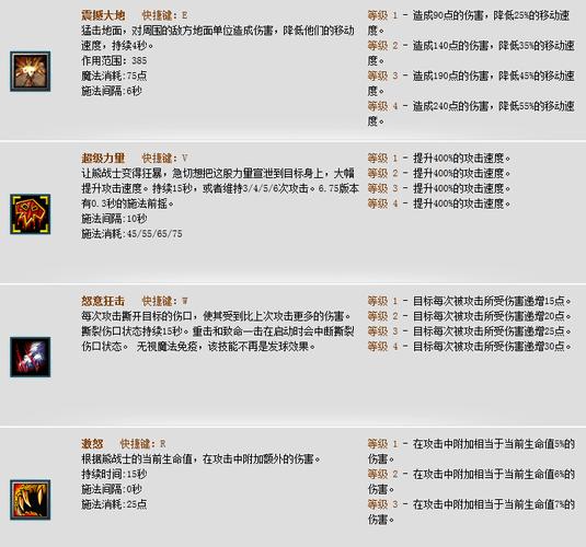 Dota英雄出装顺序是什么？如何选择最佳装备搭配？
