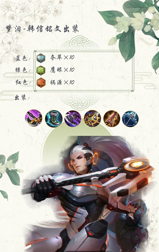 梦泪韩信如何出装？六神装配与铭文推荐是什么？