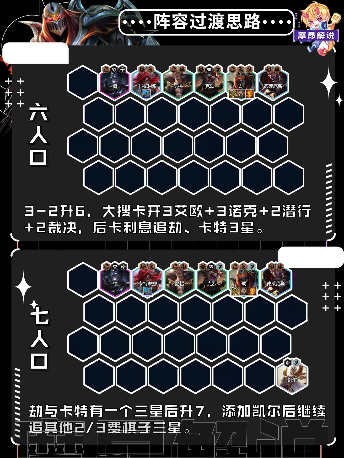 金铲铲S8天使凯尔出装推荐与玩法解析