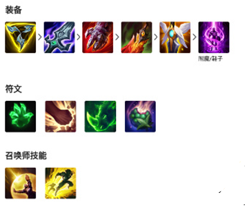 武器大师打石头人最佳出装是什么？如何选择装备提升胜率？