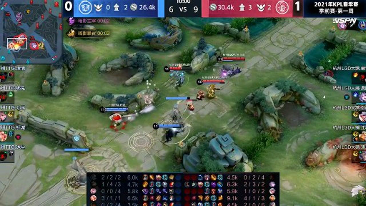 职业选手司空震的出装有哪些？如何选择合适的装备？