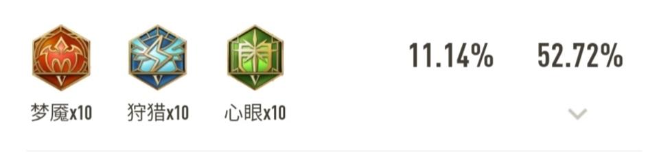 东皇铭文如何搭配才能打不死？最佳组合是什么？