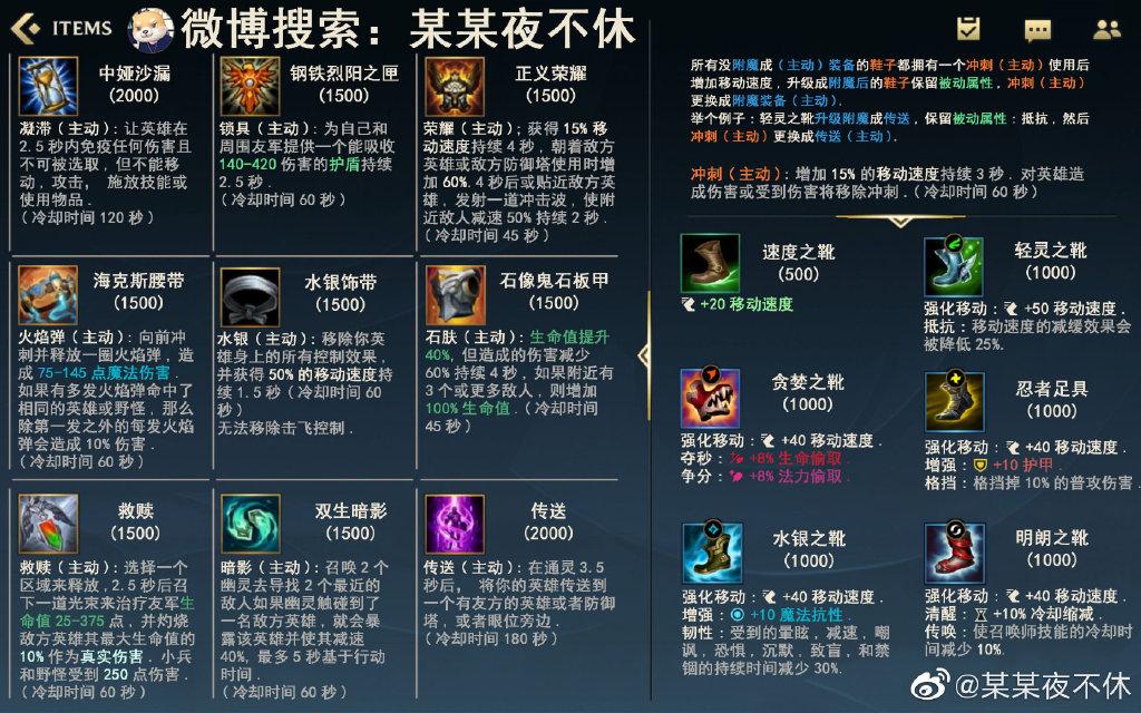 LOL装备大全最新版有哪些新变化与推荐？