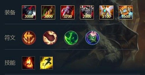 鳄鱼刚之心出装推荐与玩法解析是什么？