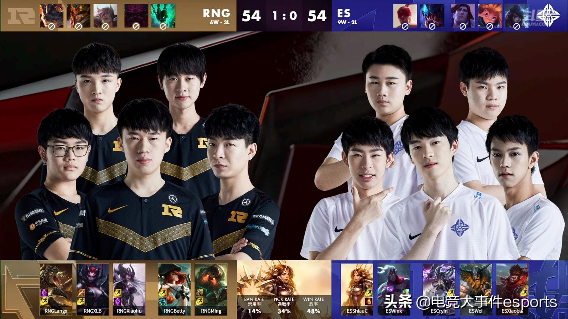 卡萨丁出装推荐有哪些？如何选择无线装备？