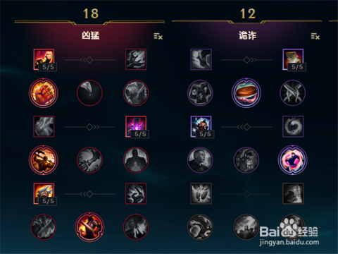 LOL老鼠出装推荐与玩法解析是什么？