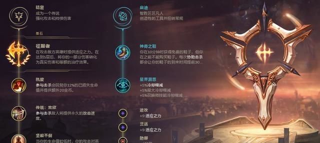 英雄联盟鳄鱼连招与出装技巧有哪些？如何提升游戏胜率？