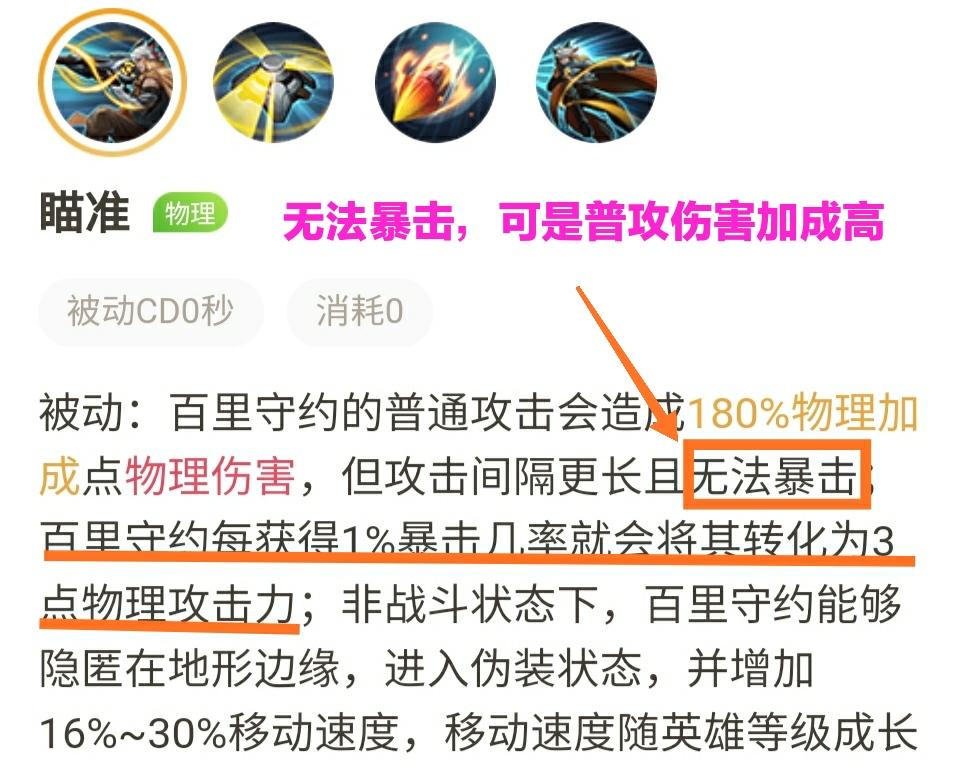 百里守约CD流出装怎么搭配？最佳装备推荐是什么？