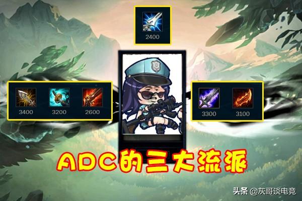 英雄联盟AD出装有哪些推荐？如何选择适合自己的装备？