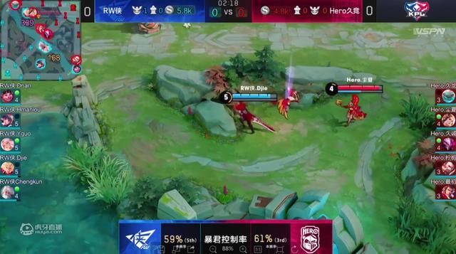 打野暗信最强出装有哪些？如何选择最佳装备？