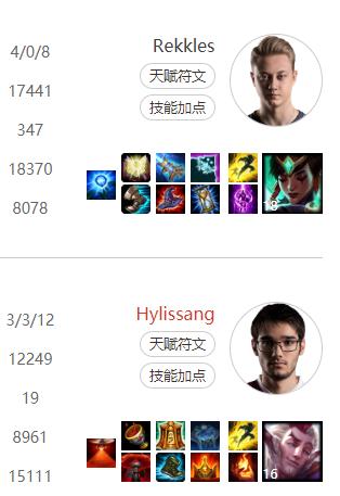 老鼠出装推荐有哪些？如何选择合适的装备？