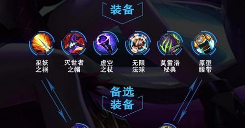 野外冲击战最强出装有哪些?如何选择最佳装备? 野外冲击战最强出装有哪些?如何选择最佳装备?