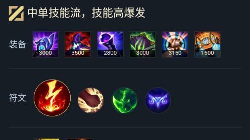 出装的定义是什么？出装在游戏中有什么重要性？