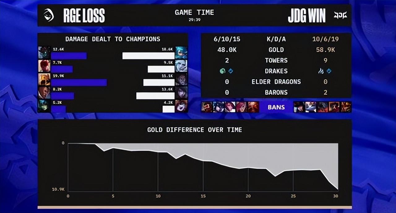 鳄鱼天赋出装S12有哪些推荐?如何选择最优装备? 鳄鱼天赋出装S12有哪些推荐?如何选择最优装备?