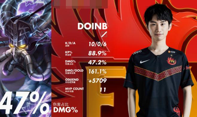 S9虚空行者卡萨丁最佳出装是什么?如何选择合适的装备? S9虚空行者卡萨丁最佳出装是什么?如何选择合适的装备?