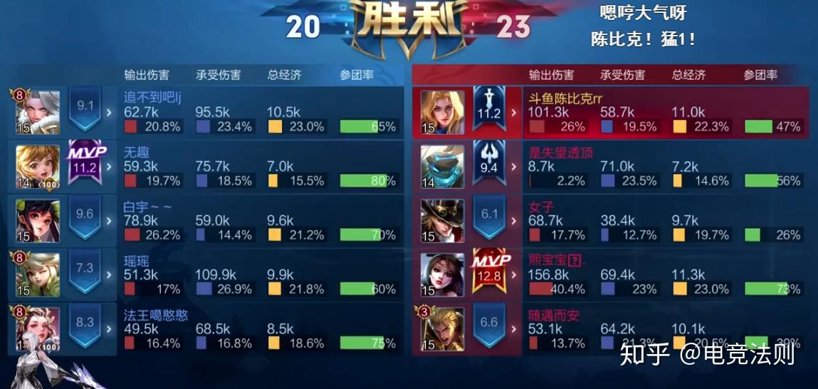 国服云缨最强出装有哪些？如何选择最佳装备？