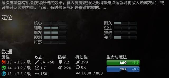 Dota蓝胖后期能力如何提升？有哪些实用技巧？