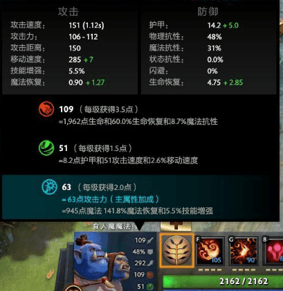 丛林肉搏50级蓝胖子掉落哪些装备？装备属性如何？