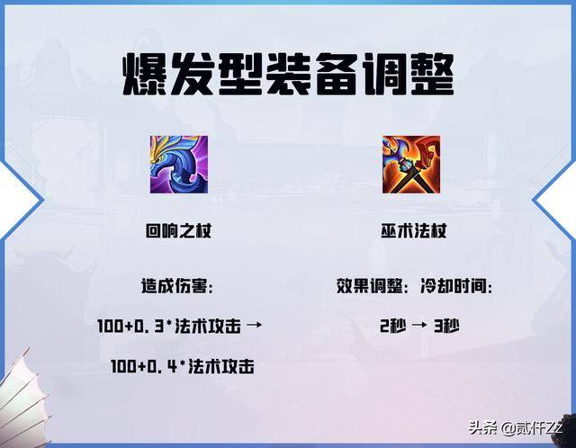 法师打野出装攻略有哪些？最佳装备选择是什么？