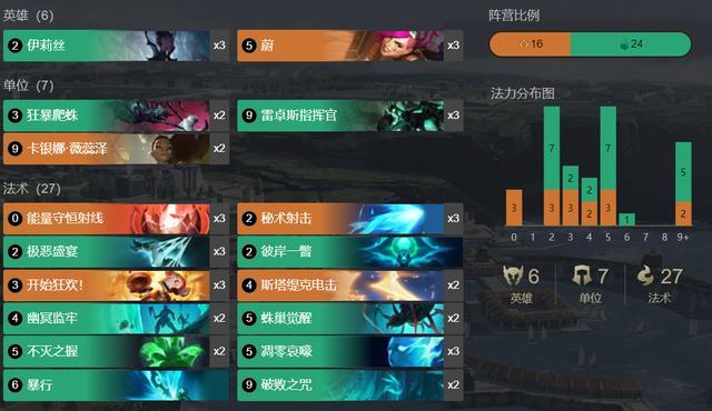 LOL手游新手入门攻略有哪些?如何快速提升游戏技巧? LOL手游新手入门攻略有哪些?如何快速提升游戏技巧?