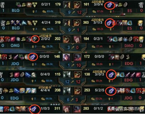 鳄鱼装备有哪些特点？如何选择适合的鳄鱼装备？