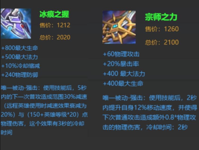 英雄联盟出装没伤害怎么办？如何提升装备输出效果？