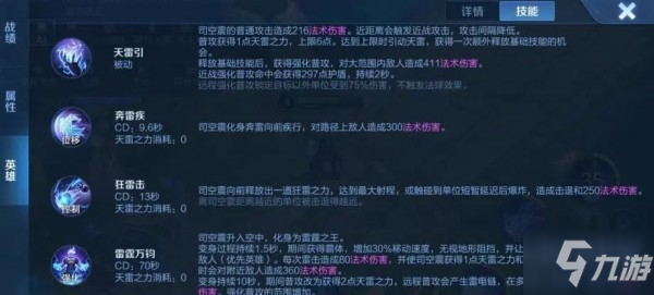 国医司空震出装推荐与玩法解析是什么？