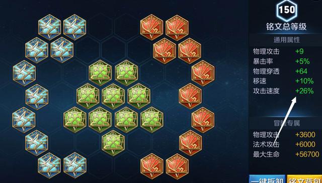 王者荣耀最强出装与铭文搭配有哪些？如何选择最优组合？