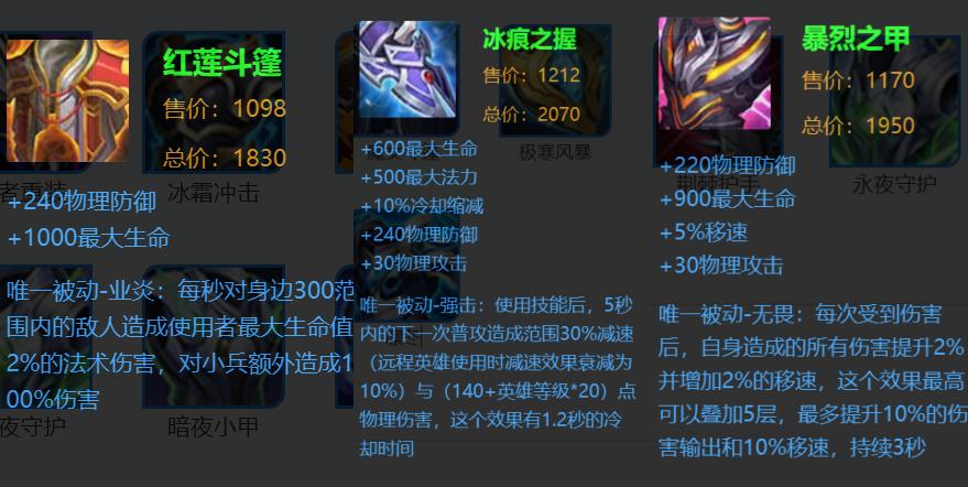 王者荣耀铠的最强伤害出装是什么？如何选择最佳装备提升输出？