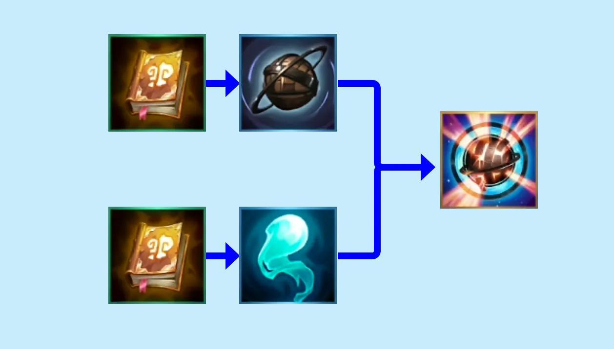 LOL手游全英雄出装攻略与技巧是什么？如何选择最佳装备搭配？