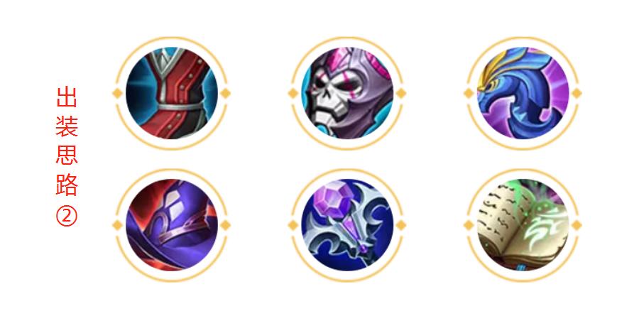 女娲在王者荣耀中的最佳出装和玩法是什么？