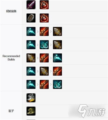 英雄联盟英雄出装顺序是什么？如何选择最佳出装顺序？