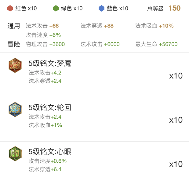 小明铭文出装有哪些推荐？如何选择适合的小明铭文？