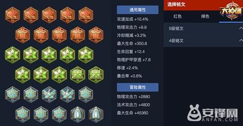 黄忠新赛季铭文和出装搭配有哪些?如何选择最优策略? 黄忠新赛季铭文和出装搭配有哪些?如何选择最优策略?